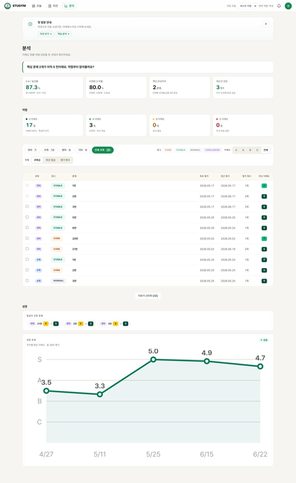 학생 — 내 위치를 데이터로